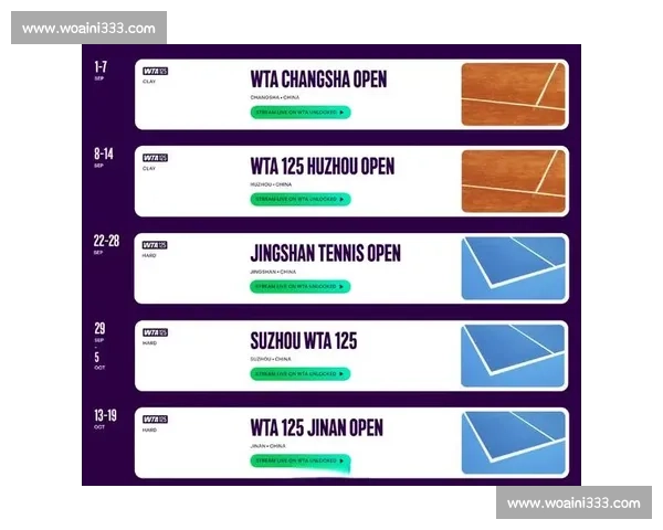 WTA赛事全景分析：全球女子网球发展趋势与未来挑战探讨